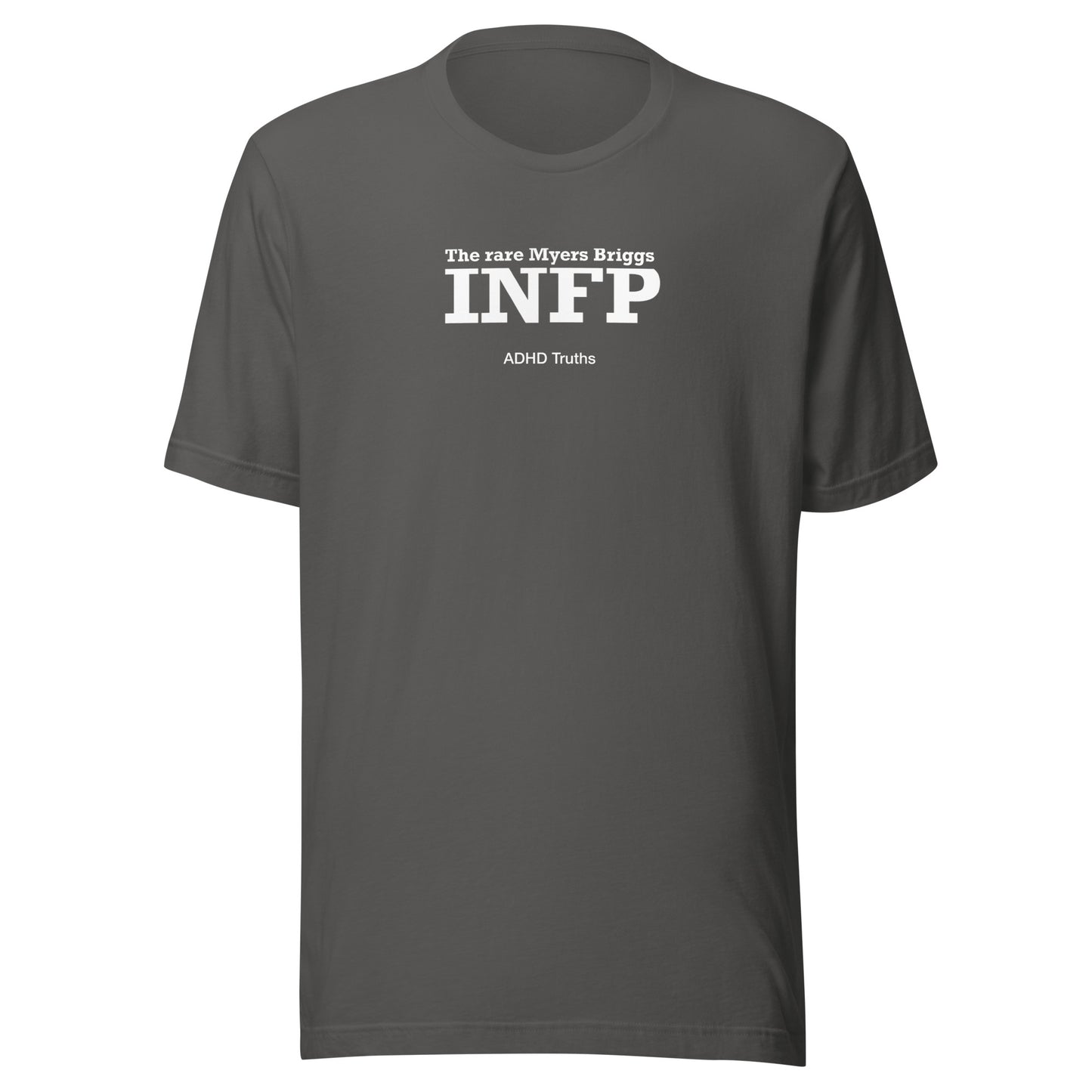 INFP