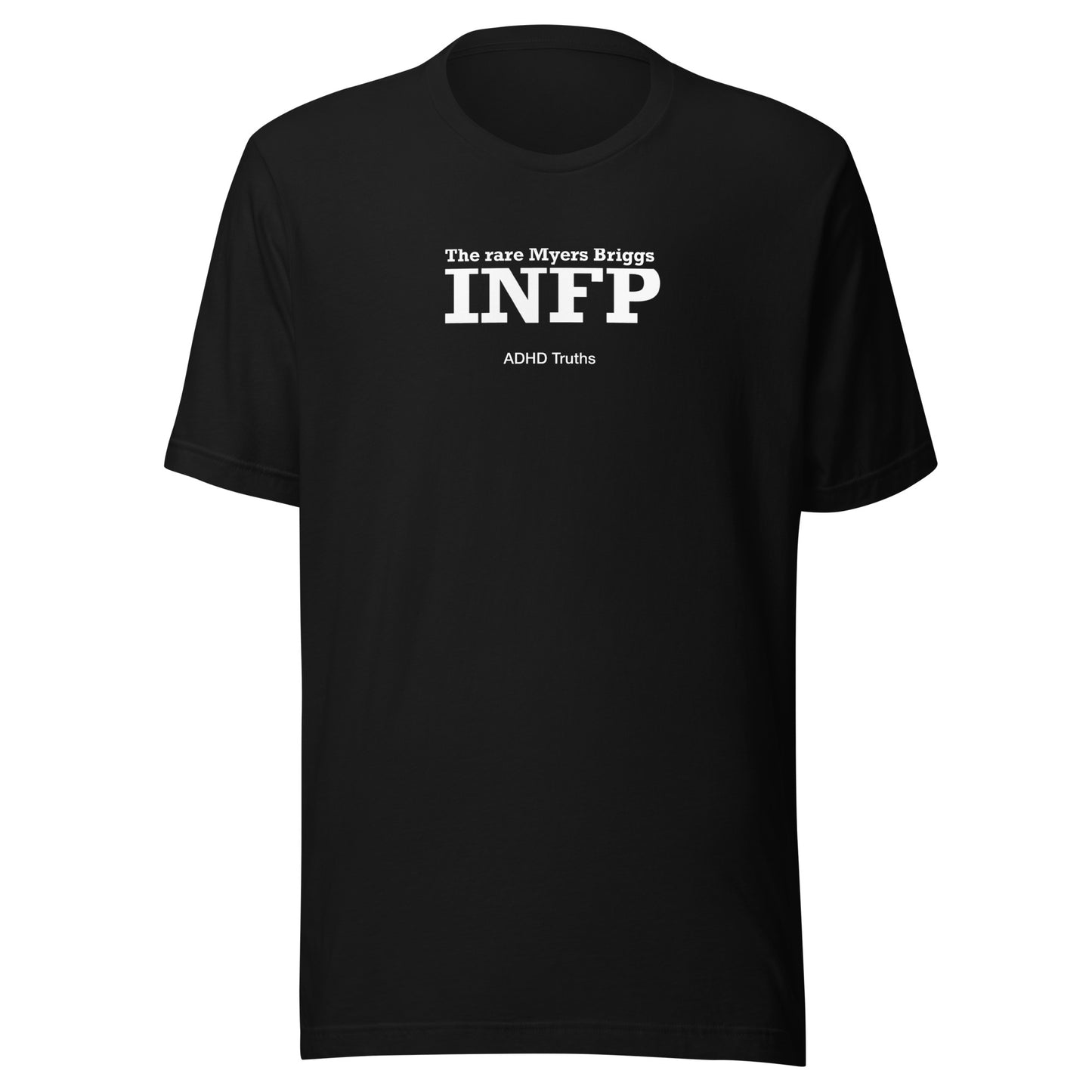 INFP