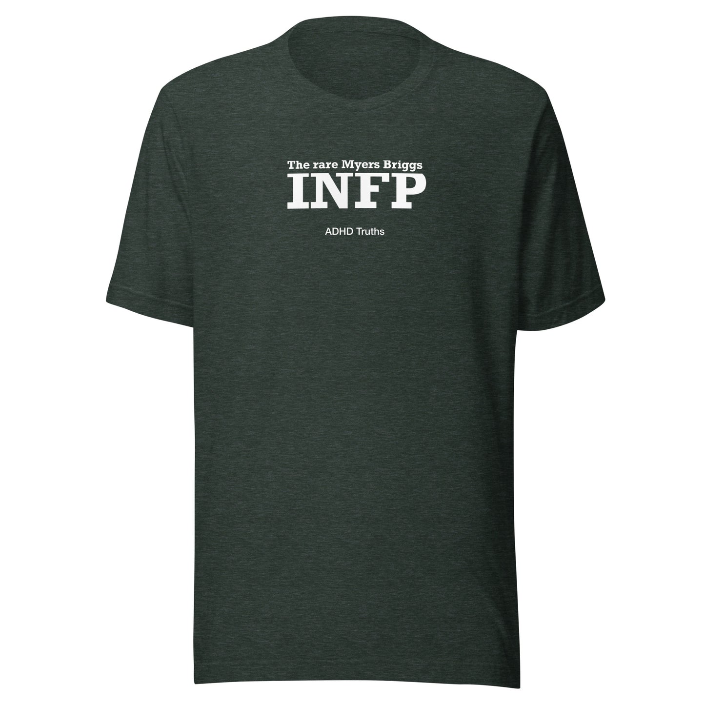 INFP